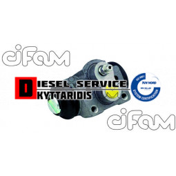 Κυλινδράκι φρένου