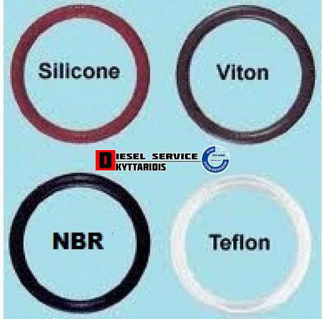 Τακάκια φρένου σετ Τακάκια φρένου σετ