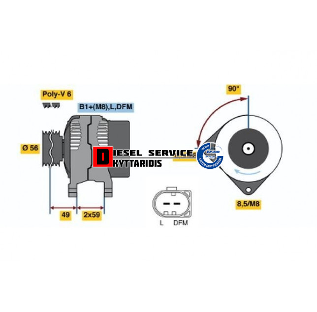 Δυναμό Δυναμό