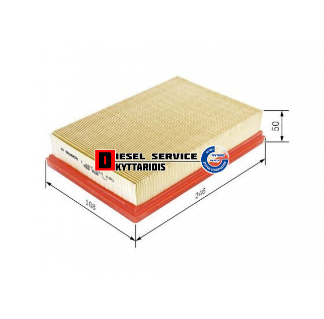 Φίλτρο αέρος Φίλτρο αέρος