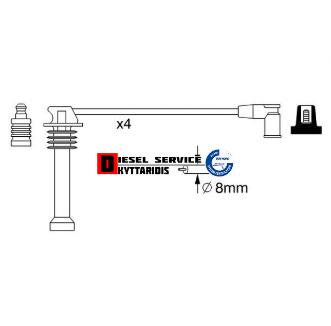 Καλώδια μπουζί σετ Καλώδια μπουζί σετ