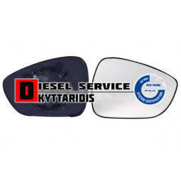 Γυαλί καθρέπτη R