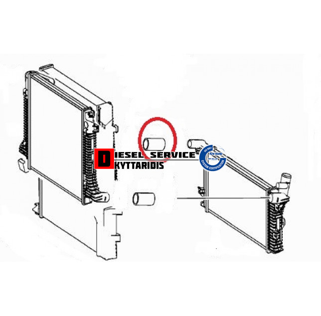 Κολάρο νερού Κολάρο νερού