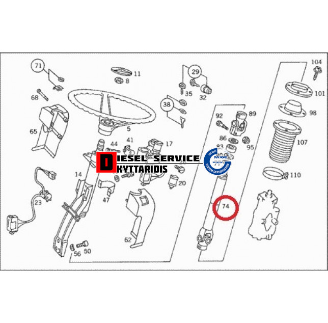 Τιμονιόυ καρέ Τιμονιόυ καρέ