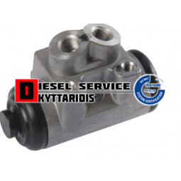 Κυλινδράκι φρένου