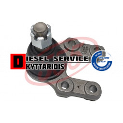 Μπαλάκι ψαλιδιού κάτω