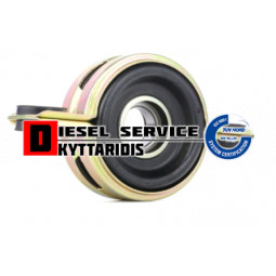 Θρός κεντρικού