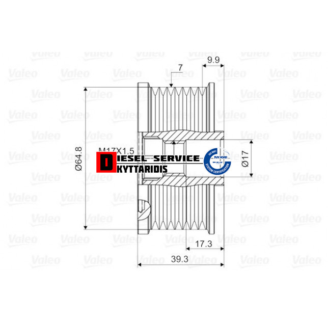 Τροχαλία δυναμό Τροχαλία δυναμό