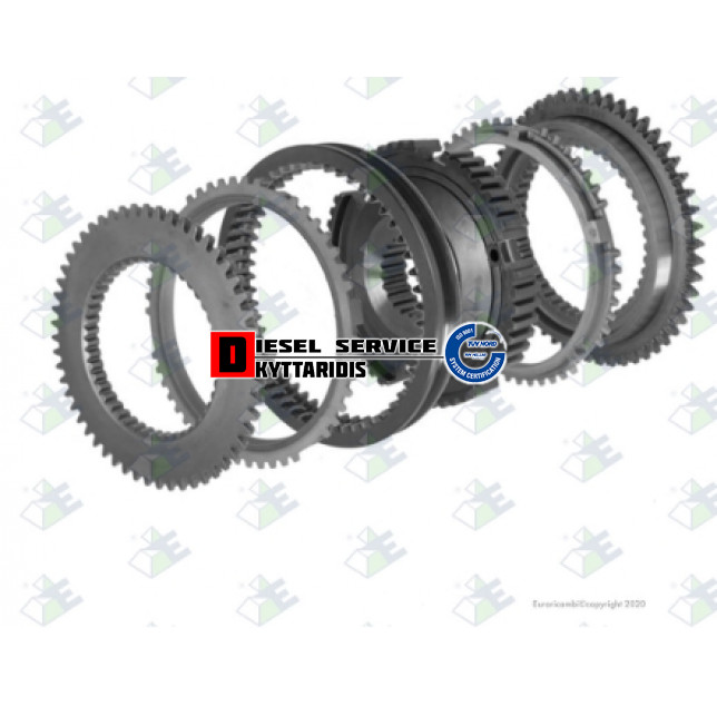 Ταχύτητα σετ 4ης-5ης