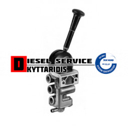 Χειρόφρενο