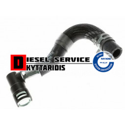 Κολάρο νερού