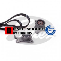 Ιμάντα χρονισμού σετ