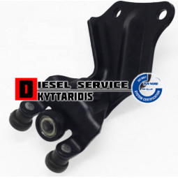 Ράουλο πλαινής πόρτας