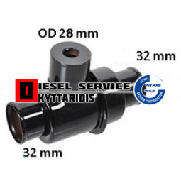 Θερμοστάτη