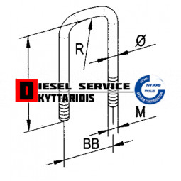 Ζυγκί 16x72x260x1.5mm