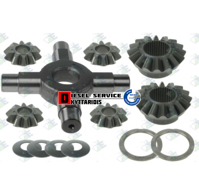 Σπλάχνα σετ διαφορικού