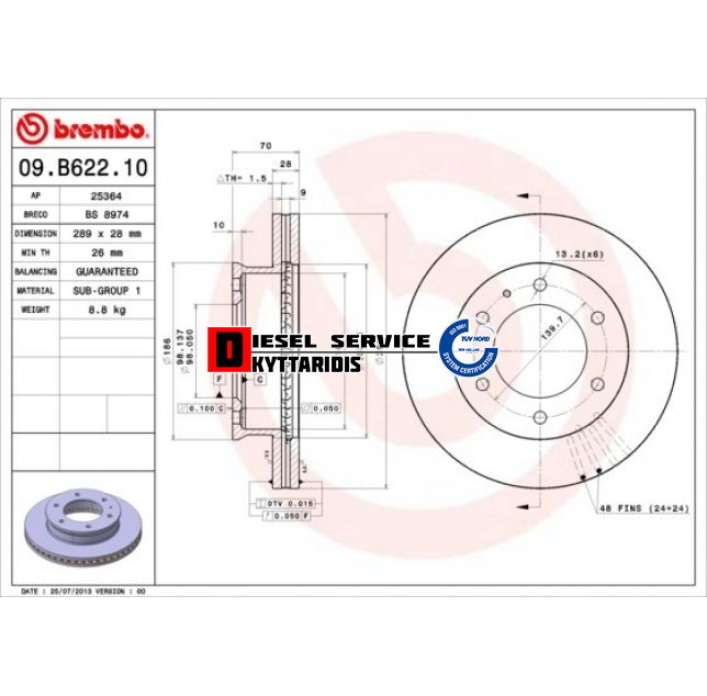 Δισκόπλακα
