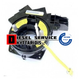 Μηχανισμός ελατήριο αερόσακου