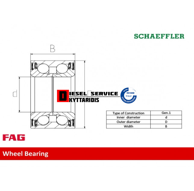 Ρουλεμάν τροχού Ρουλεμάν τροχού
