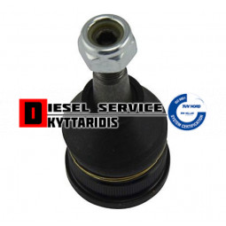 Μπαλάκι ψαλιδιού