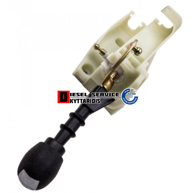 Λεβιε ταχυτήτων