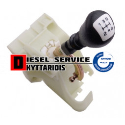 Λεβιε ταχυτήτων