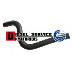 Κολάρο καλοριφέρ