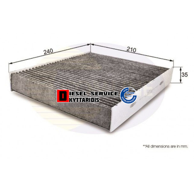 Φίλτρο καμπίνας Φίλτρο καμπίνας