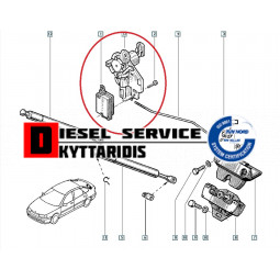 Κλειδαριά με ηλεκτρομαγνήτη