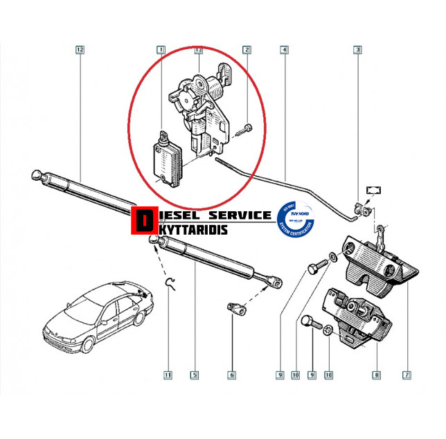 Κλειδαριά με ηλεκτρομαγνήτη