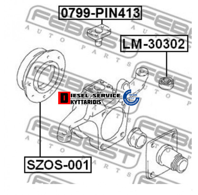 Πείρος καρπουζιού άνω/κάτω