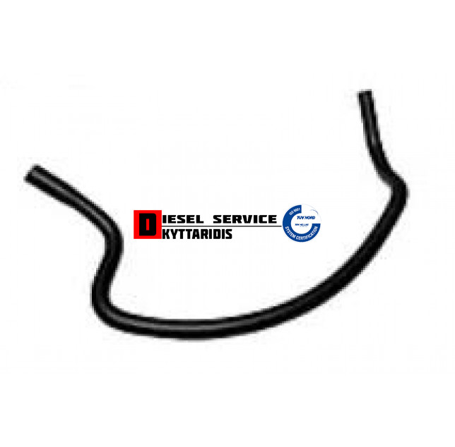 Κολάρο νερού Κολάρο νερού