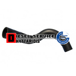 Σωληνα νερού