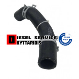 Κολάρο νερού