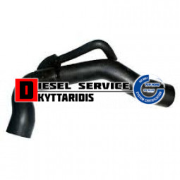 Κολάρο νερού