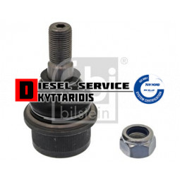 Μπαλάκι ψαλιδιού άνω