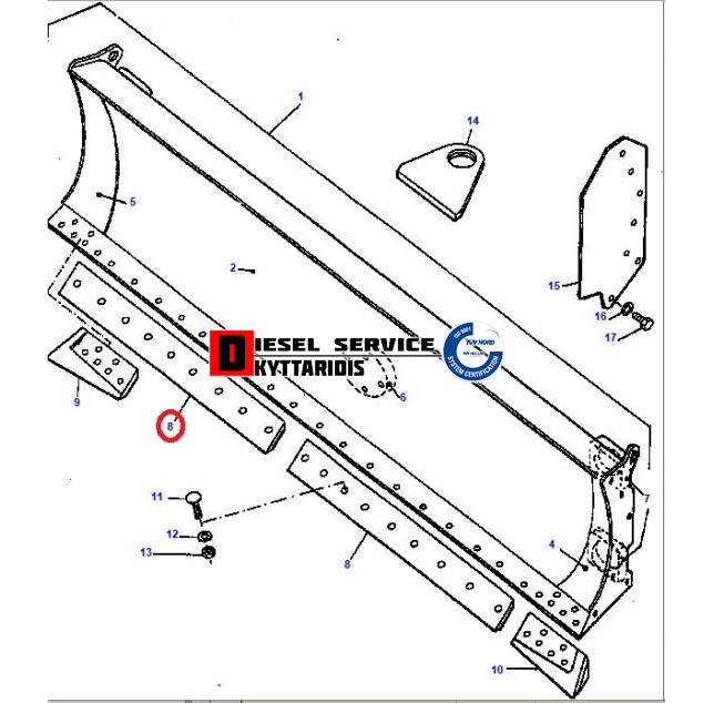 Λάμα προωθητή