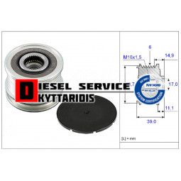 Τροχαλία δυναμό