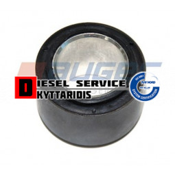 Συνεμπλόκ ζυγαριάς