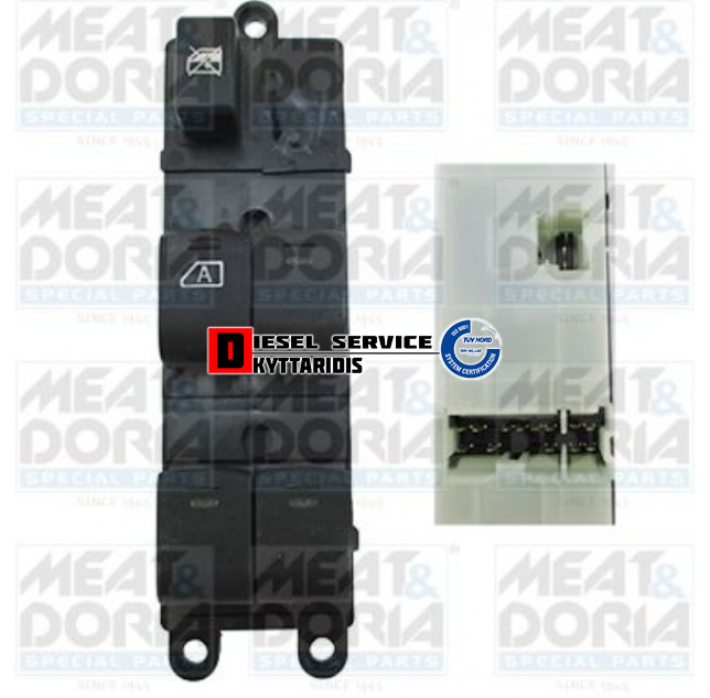 Διακόπτης παραθύρων Διακόπτης παραθύρων