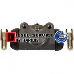 Κυλινδράκι φρένου