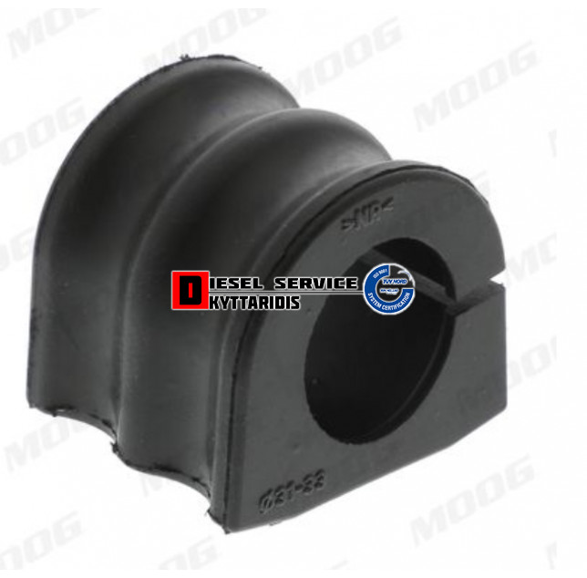 Λάστιχα ζυγαριάς Λάστιχα ζυγαριάς