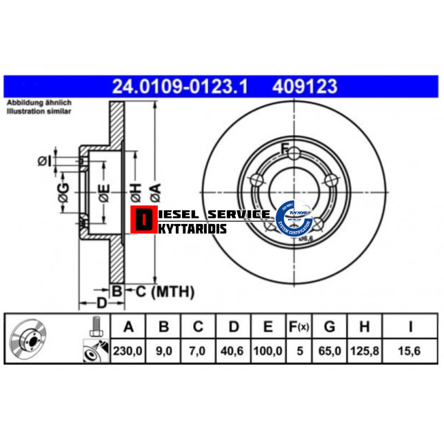 Δισκόπλακα οπίσθια Δισκόπλακα οπίσθια