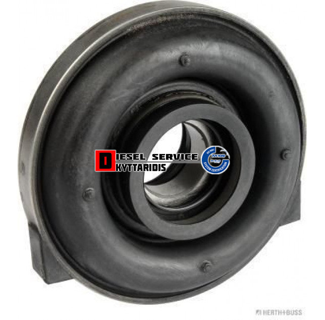 θρός κεντρικού