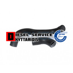 Κολάρο intercooler