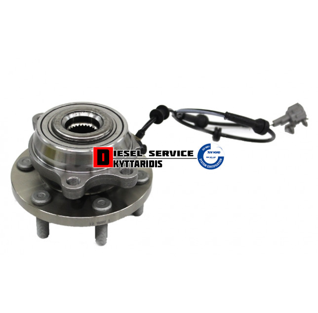 Μουαγιέ εμπρόσθιου τροχού