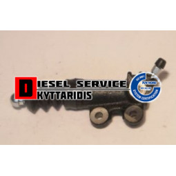 Αντλία συμπλέκτη κάτω