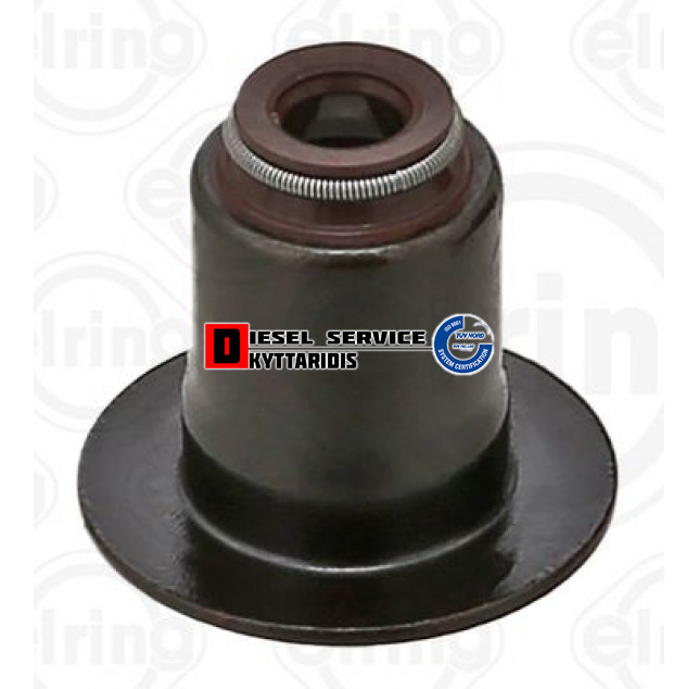 Τσιμουχάκια βαλβίδων Τσιμουχάκια βαλβίδων