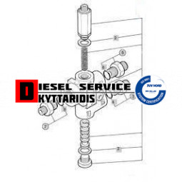 Βαλβίδα τιμονιού