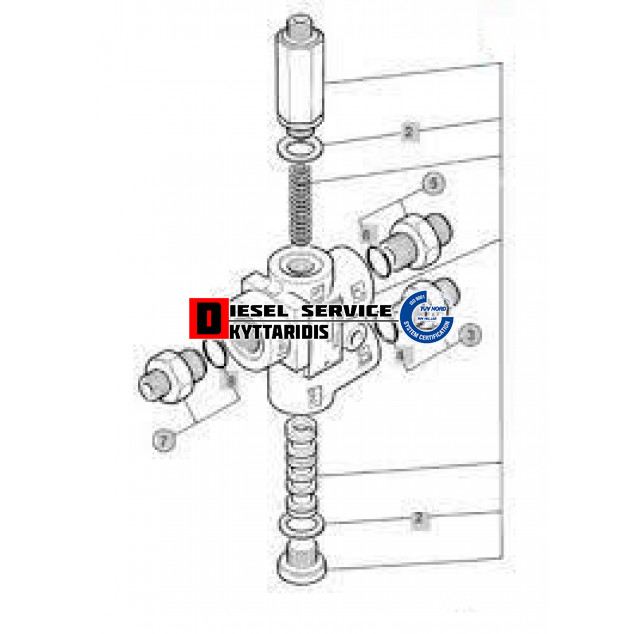 Βαλβίδα τιμονιού